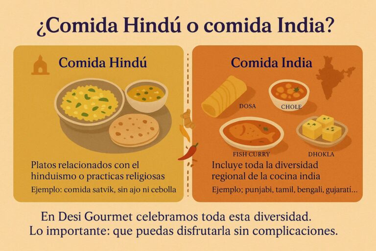El Arte de Preparar Especias Indias en Casa