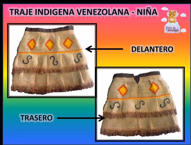 &iquest;C&oacute;mo se llama la falda de las ind&iacute;genas?