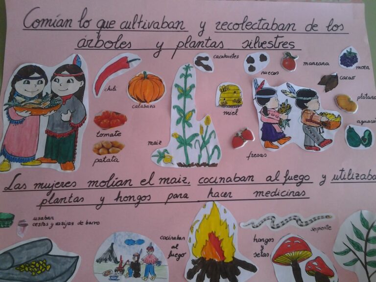 Dieta de los Pueblos Originarios de Am&eacute;rica