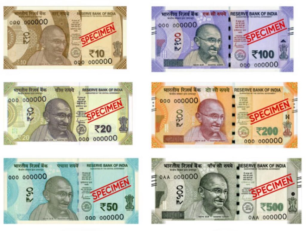Guía para Entender la Rupia India y sus Números