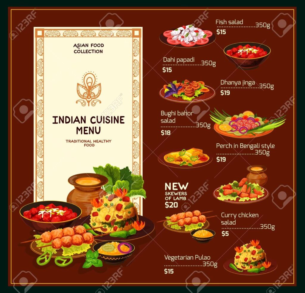 El Costo de la Comida en India: Guía Completa